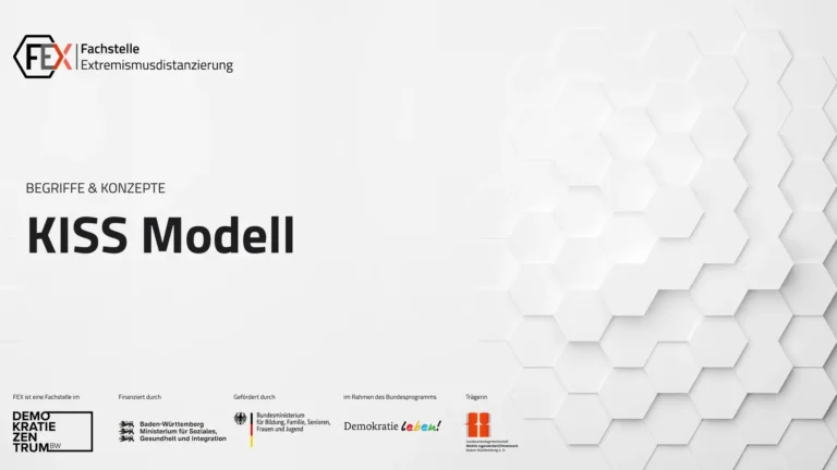 KISS-Modell: Lebenslagen in der Praxis verstehen